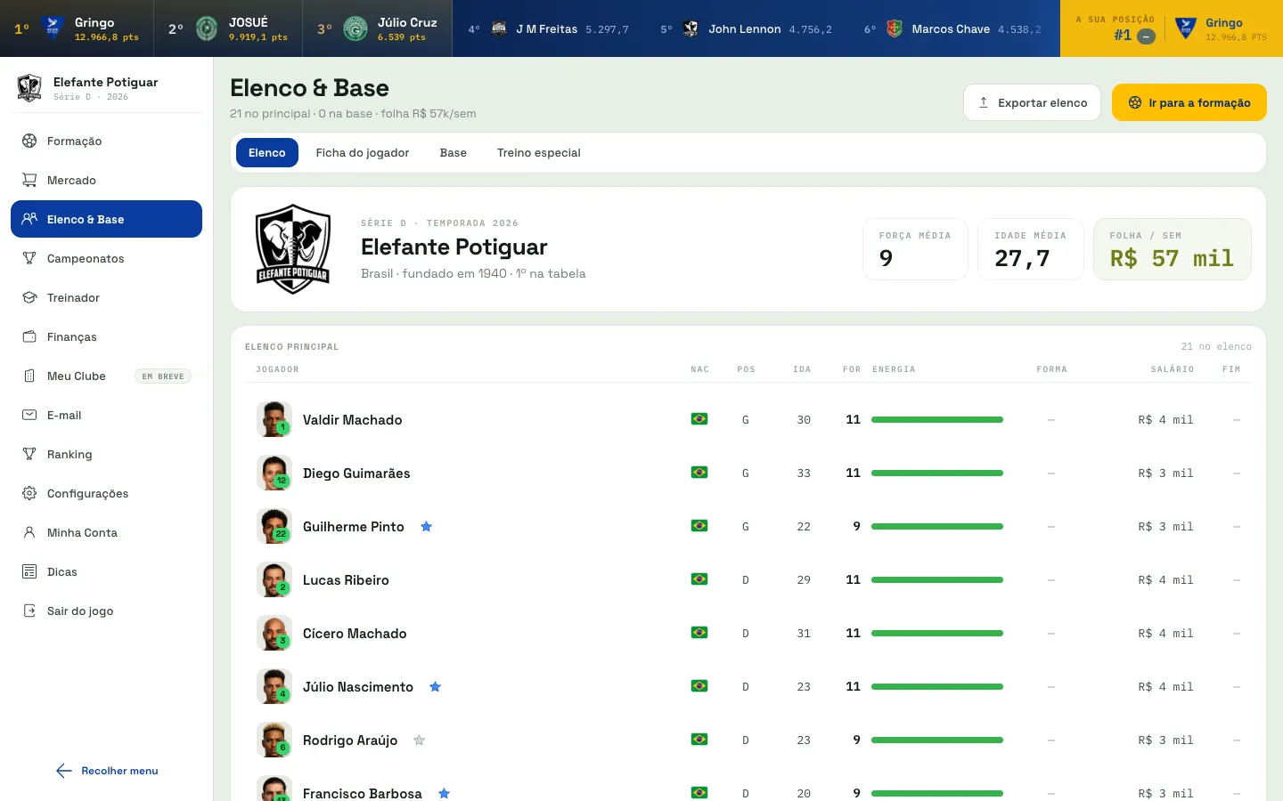 Tela Elenco do RetroFoot com a lista de jogadores, posição, força, energia e valor