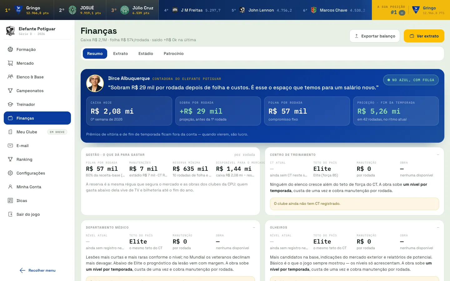 Tela Finanças do RetroFoot com o painel de gestão e os blocos Centro de Treinamento, Departamento médico e Olheiros, cada um com nível atual, manutenção e botão de obra
